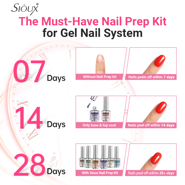 Sioux 6 Piece Nail Prep Kit – Professional Gel Nail System Top